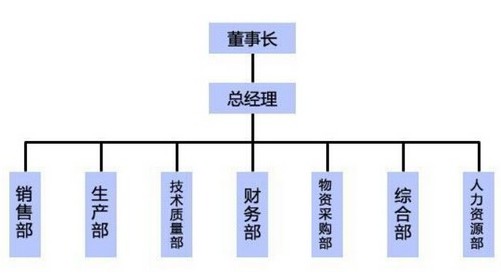 金丝楠木原木 金丝楠木原木